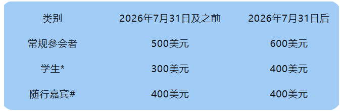 圖片關(guān)鍵詞